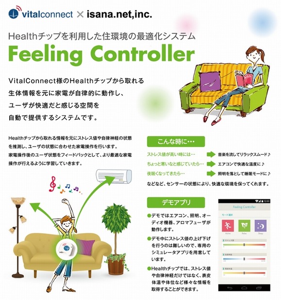 「Feeling Controller」詳細