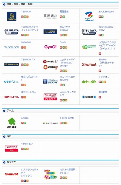 おもなTポイント提携先（エンターテインメント / 趣味 / スポーツ）