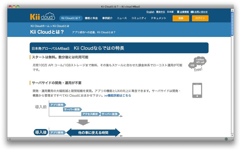 Kii Cloudとは