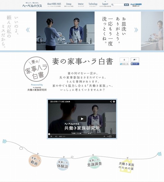 スペシャルサイト『妻のカジハラ白書』