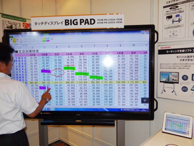 インフォメーションディスプレイ「BIG PAD」と右下のタブレットの表示内容が連動している