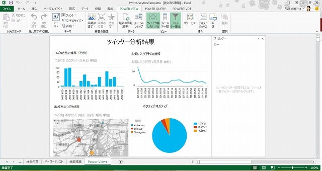 「ツイッター分析アプリ」画面イメージ