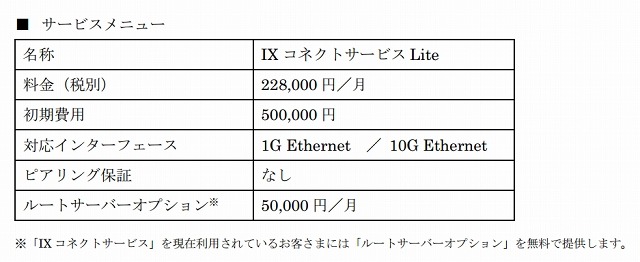 サービス概要