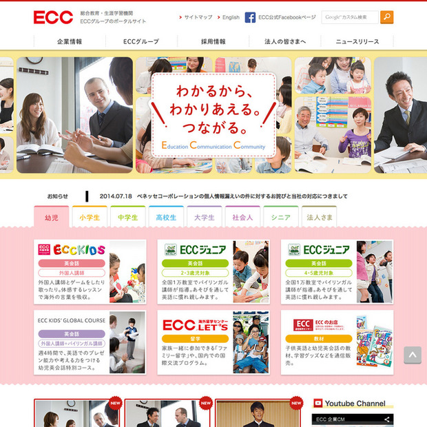 　ECC