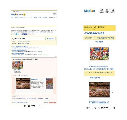 『マピオン電話帳』×『Shufoo！ミニチラ』のイメージ