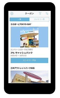 クーポン配信画面のイメージ