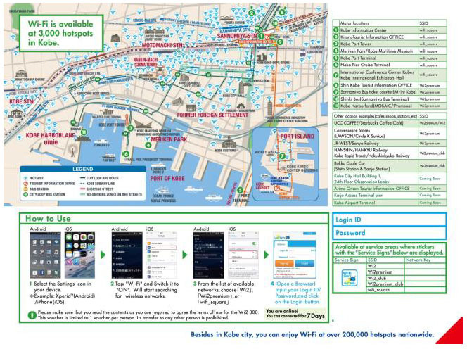 【図3】KOBE Free Wi-Fi カード・英語版（中面）