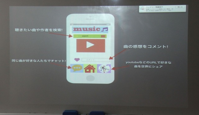 広尾学園のIT起業セミナー