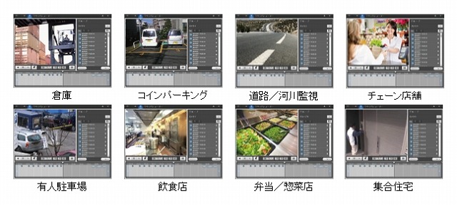 さまざまな利用シーンの録画とモニタリングが可能