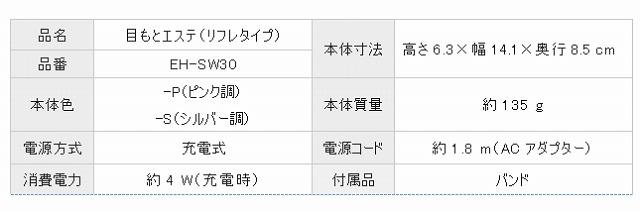 EH-SW30仕様