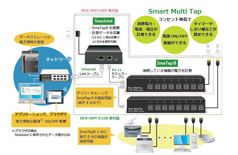 利用イメージ