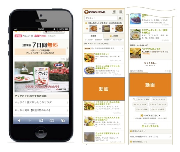 動画広告の表示イメージ
