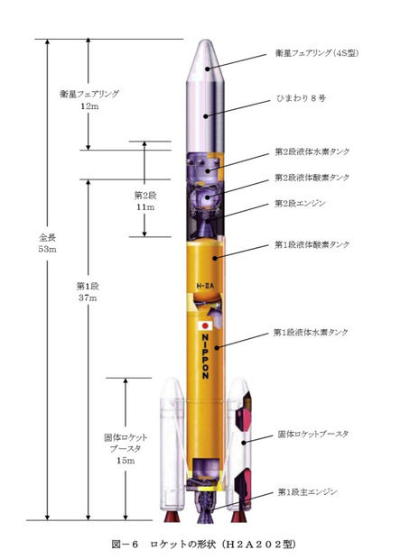 JAXA、ひまわり8号を10月に打ち上げ