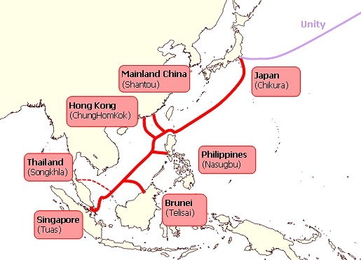 SJCネットワーク概念図