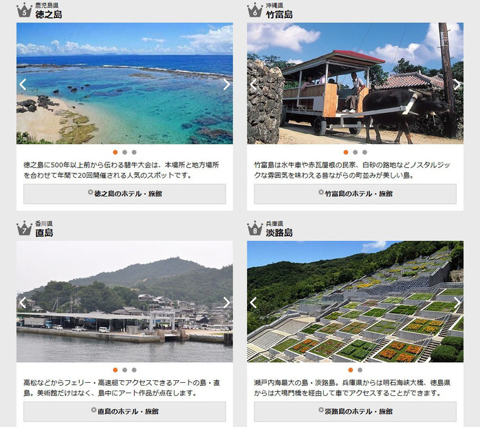 2014年夏　人気急上昇離島ランキング