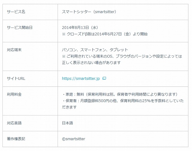 「スマートシッター」概要