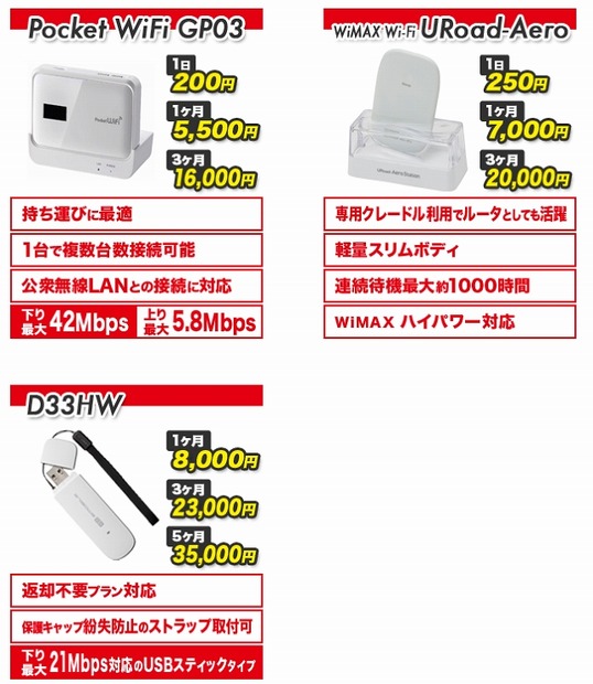 WIFIチャンネルのレンタル機種