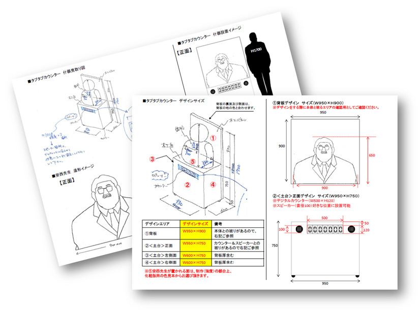 「安西先生タプタプカウンター」の設計図