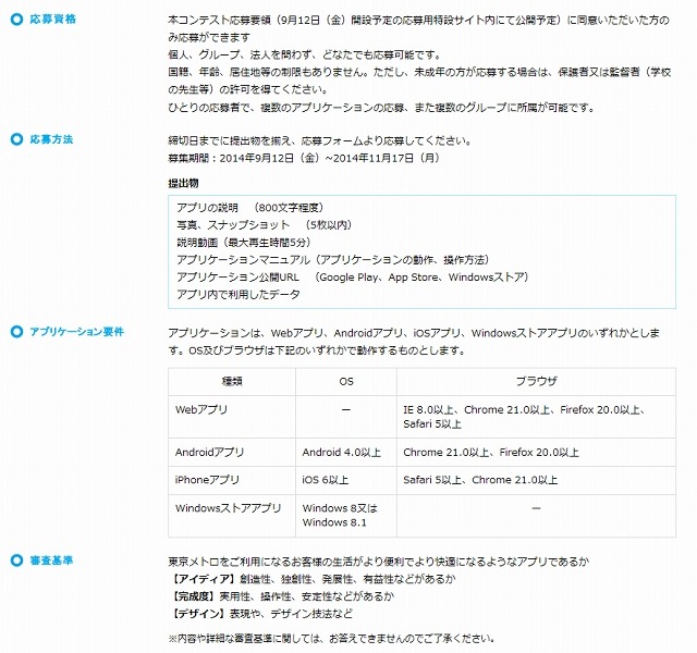 コンテスト募集概要