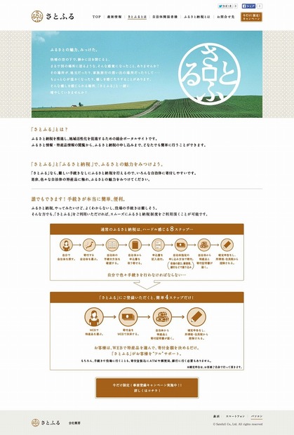 「さとふる」に関する説明