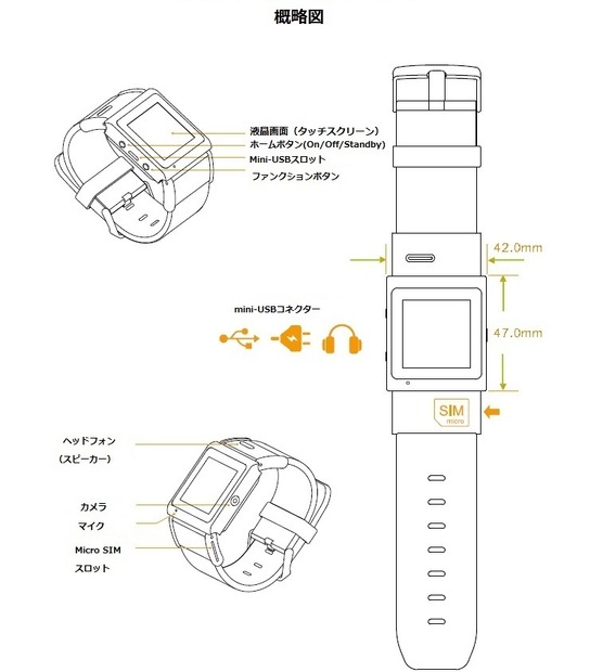 「ARES EC309」詳細図