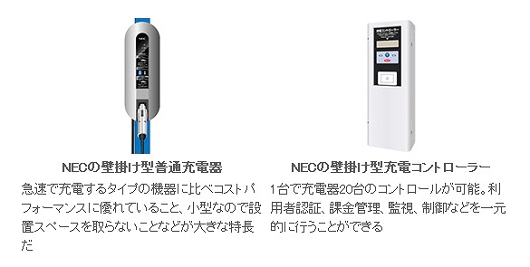 NECの充電器