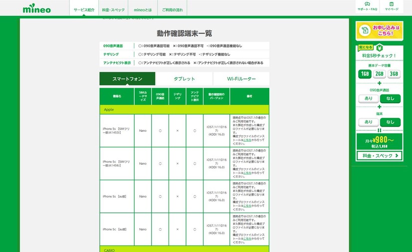 公式サイトではテザリングできないとなっている