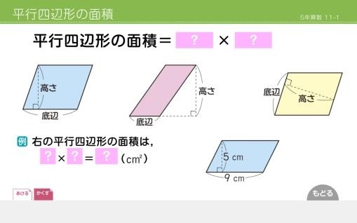 品川区トータル学習システムのコンテンツ（イメージ）