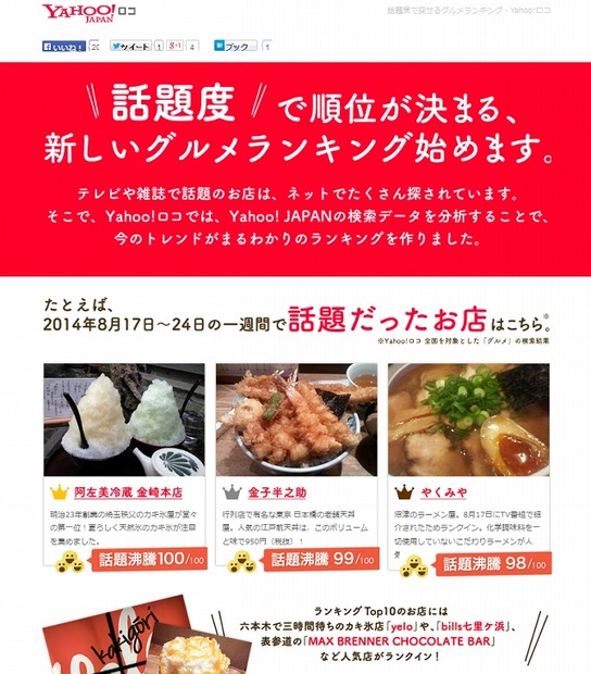 話題度で探せるグルメランキングの説明ページ