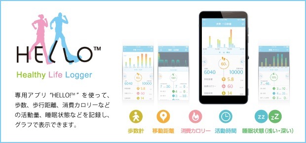 専用アプリ「HELLO」でデータを管理する