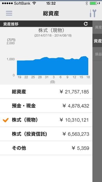 グラフで推移表示も可能