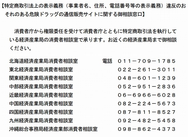 危険ドラッグの通信販売サイトに関する相談窓口