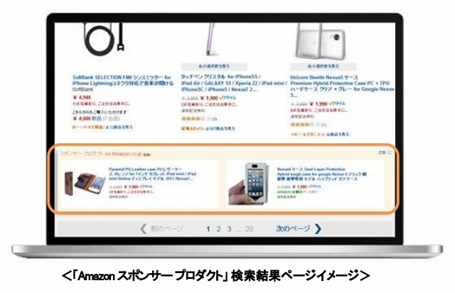 「Amazonスポンサープロダクト」検索結果ページイメージ