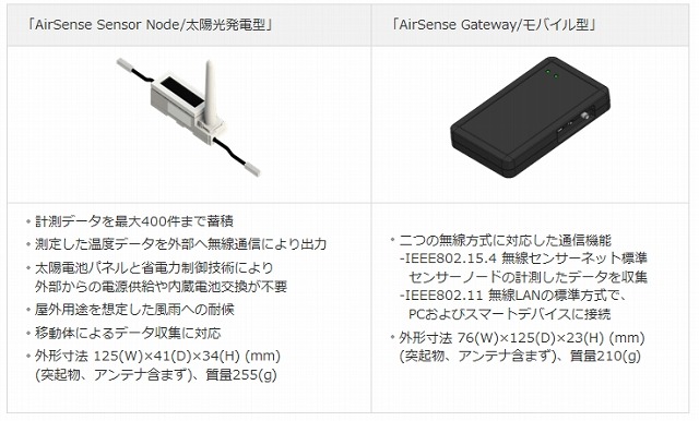 製品仕様