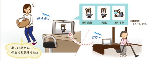 NTT西日本「ゆるコミ」あんしんシグナル