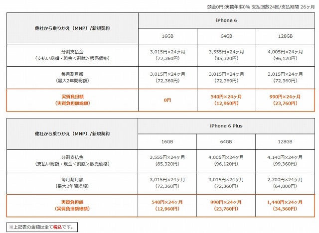 新規/他社から乗りかえ