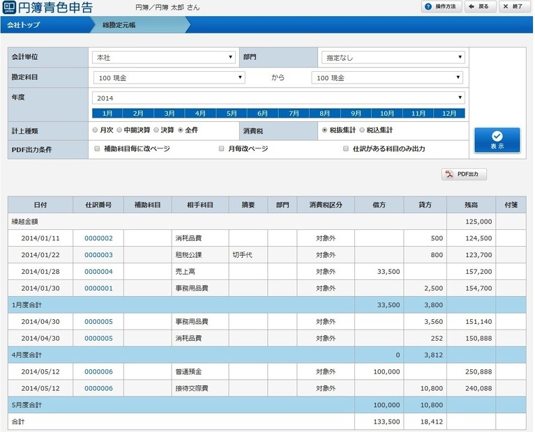 円簿青色申告