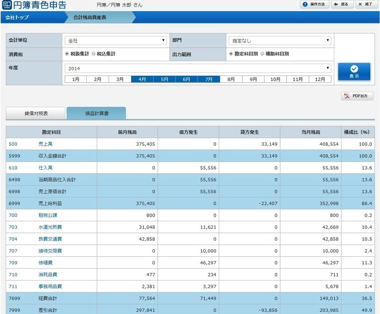 円簿青色申告