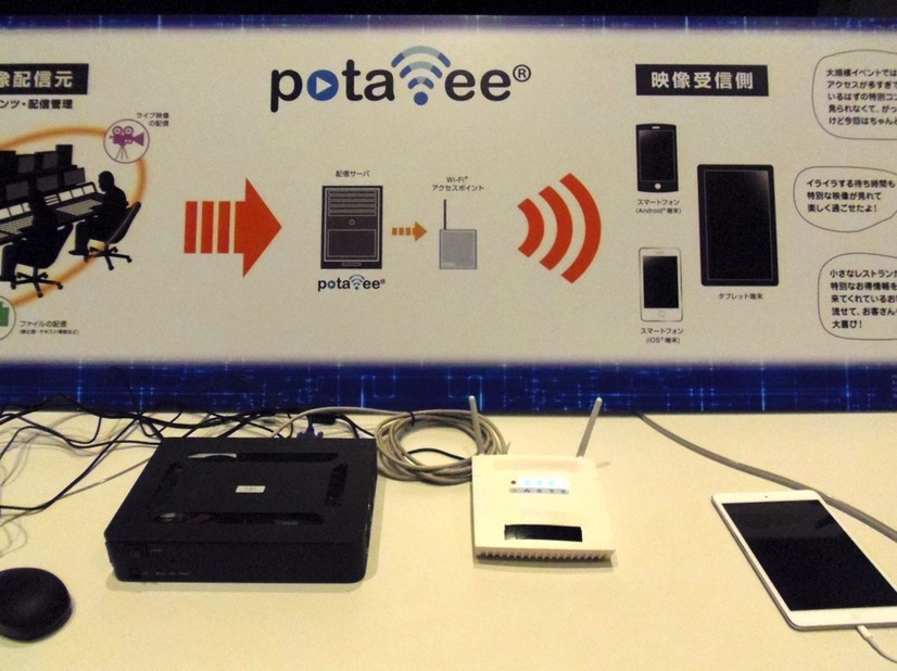 VIXTと共に紹介された映像配信専用プラットフォーム「PotaVee」。通常のWiFi環境で、HD動画や音声、テキストなどを、スムーズにマルチキャストで配信する。ISIDが提供。