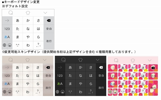 Iphoneに 他社製日本語入力がついに登場 Simeji 提供開始 2枚目の写真 画像 Rbb Today