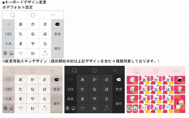 キーボードデザイン変更