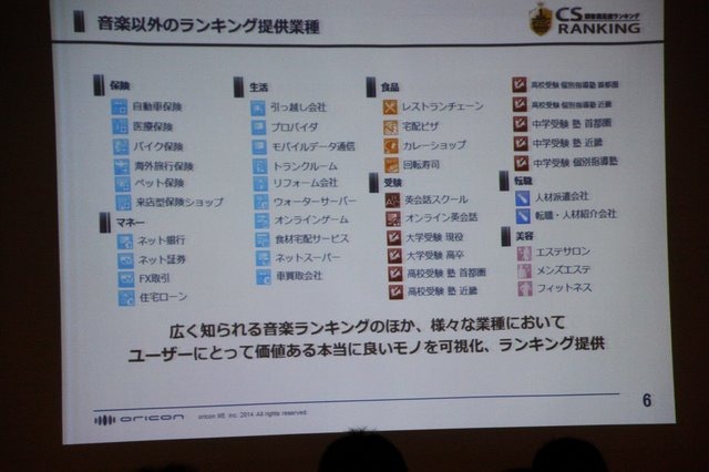 【CEDEC 2014】本当に面白いものを測るKPIとは？～オリコンが提示する新しいKPIの形