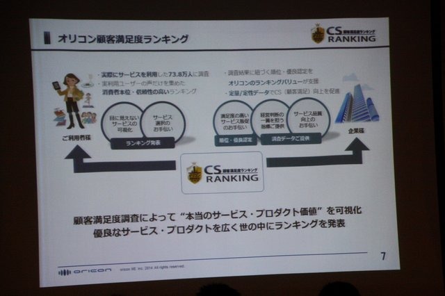 【CEDEC 2014】本当に面白いものを測るKPIとは？～オリコンが提示する新しいKPIの形