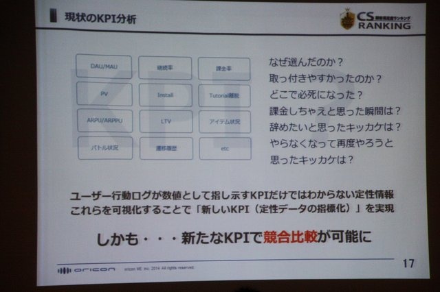 【CEDEC 2014】本当に面白いものを測るKPIとは？～オリコンが提示する新しいKPIの形