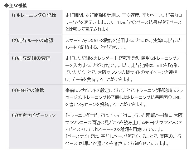 「ハシログ」の主な機能