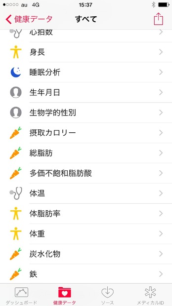 収集できる「健康データ」は非常に多く、現時点でも68項目が用意されている。現状では多くは自分自身で数値を入力することになるが、対応アプリ（サービス）が出てくれば項目によっては自動収集も可能になるだろう
