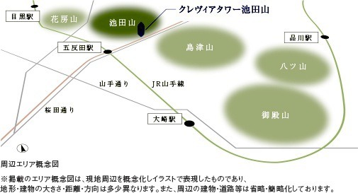 城南五山のひとつ