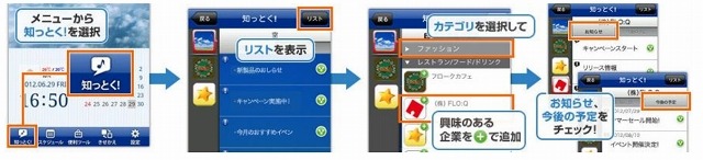 知っとく！情報の利用イメージ