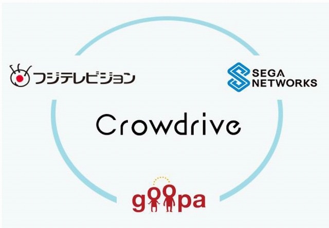 フジテレビとセガネットワークス、クラウドファンディング事業に参入