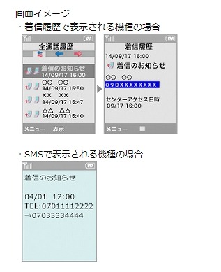 着信お知らせ機能画面イメージ